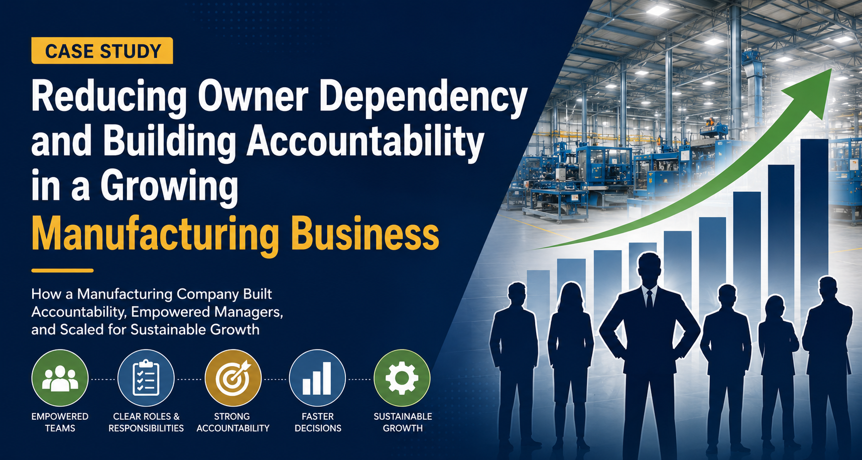 Case study cover about reducing owner dependency and building accountability in manufacturing.